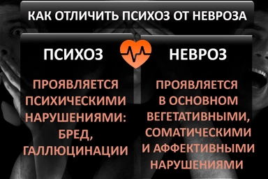 Лечение психоза в Лежнево